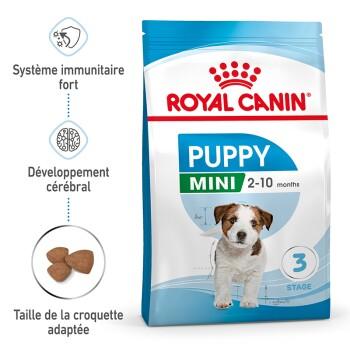 ROYAL CANIN Mini Chiot Croquettes Chien 8 kg ROYAL CANIN Mini Chiot Croquettes Chien 8 kg